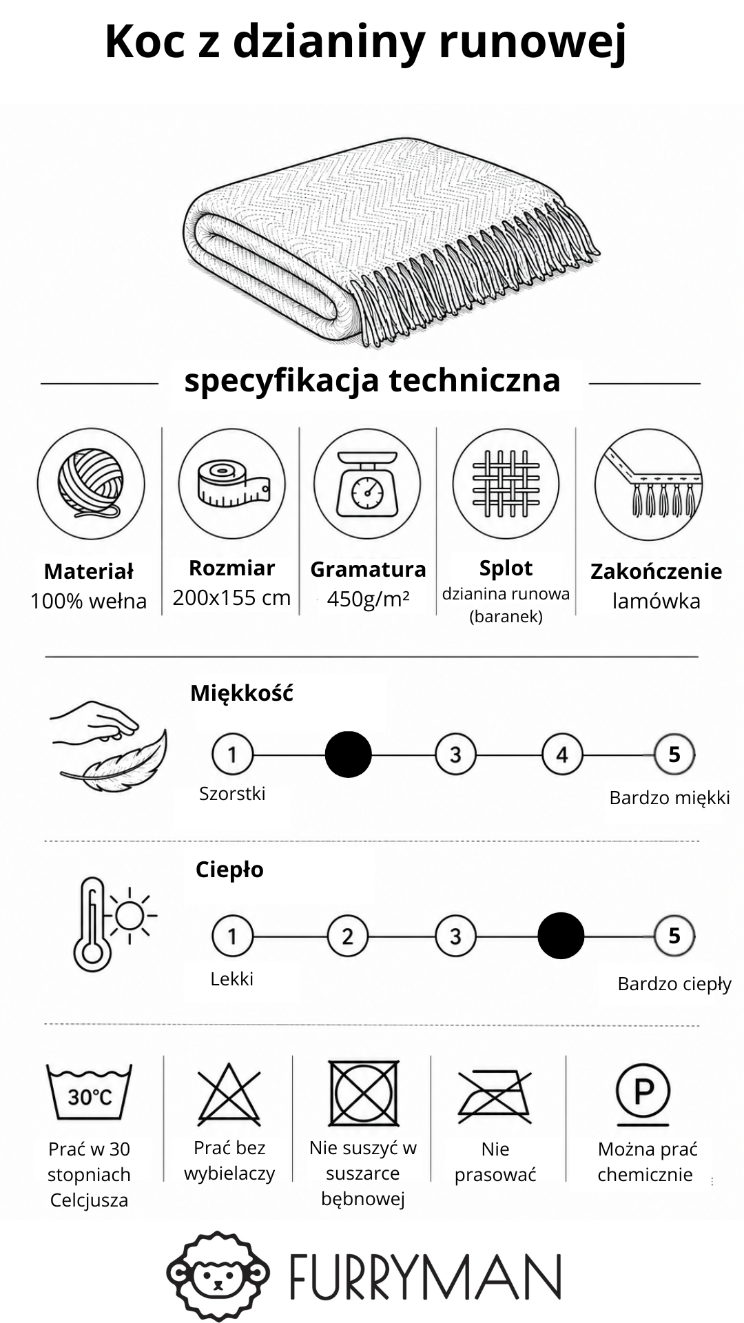 Koc Wełniany 100% Owcza Wełna – Biały w Szare Pasy z Reniferami